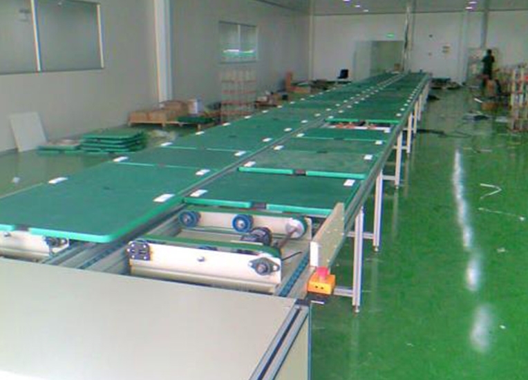 工业流水线生产流管理中，管理阶层应该注意哪些方面