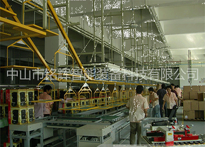 工位是组成工业输送线的小单元